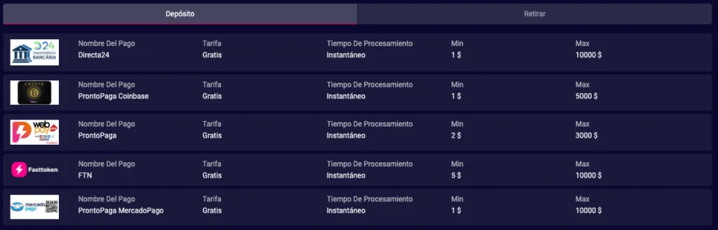Procesamiento de Pagos en Betsala
